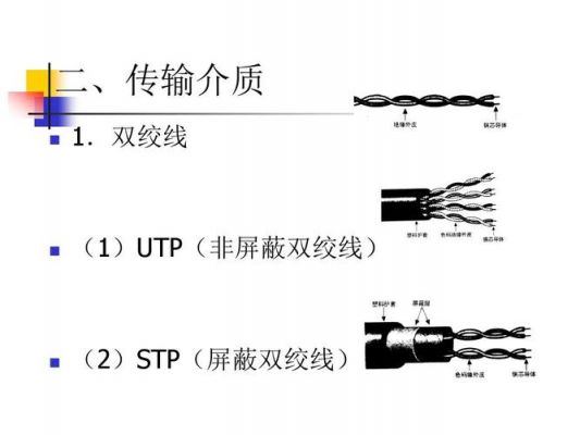 双绞线两种标准线序（双绞线两种线序是什么）-图2