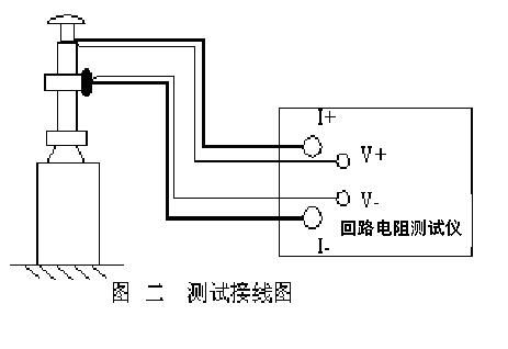 电缆回路电阻怎么测（电缆回路电阻测试方法）-图2