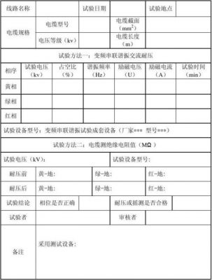 电缆标准性预防性实验（电缆预防性试验的合格标准是）-图2