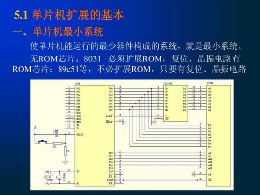 单片机怎么退（单片机怎么退出程序?）-图3