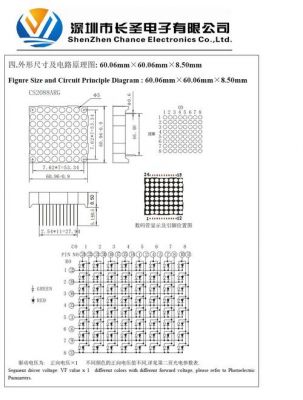 点阵引脚是否有标准（点阵管脚）-图3