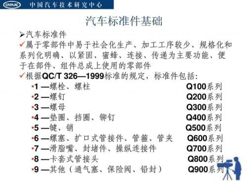 汽车标准7637（汽车标准件）