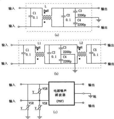 电源噪声滤波器设计标准（电源滤波器对音质的改善）-图2