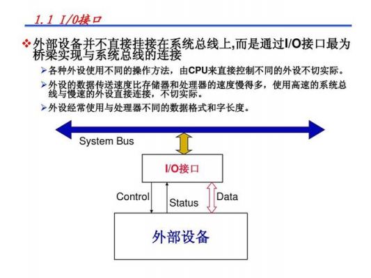 以下设备不属于外部设备的是（以下不属于外部设备是什么）-图2