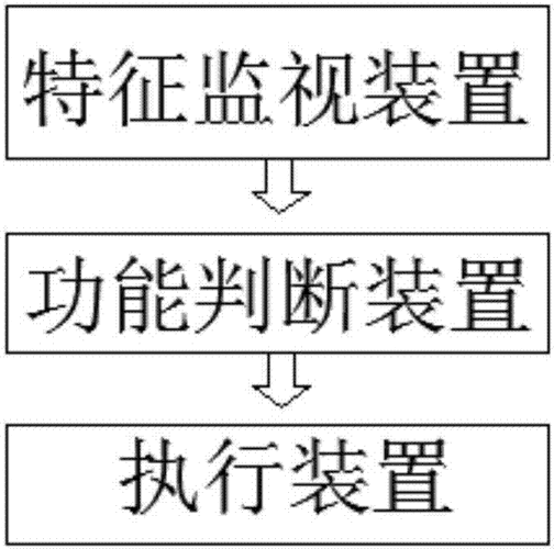 以下设备不属于外部设备的是（以下不属于外部设备是什么）-图3