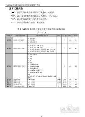 变频器行业标准（变频器技术标准）