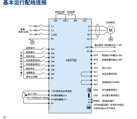 变频器跳线怎么接（变频器跳线设置）-图1