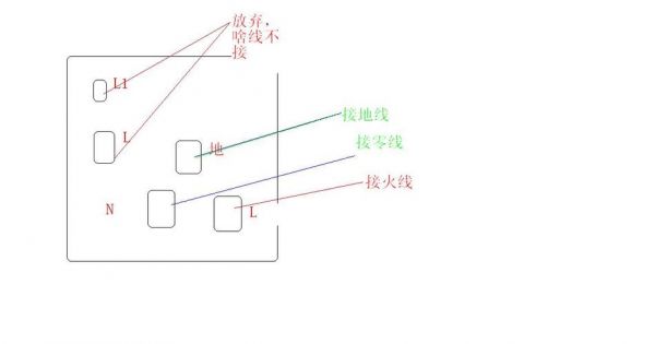 插座地线截面标准（插座地线多大平方）-图1