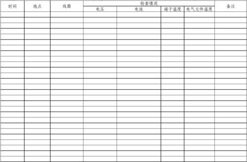 用电电路检查标准（电路检查表）