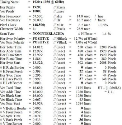 vesa标准pdf（vesa标准分辨率时序表）-图1