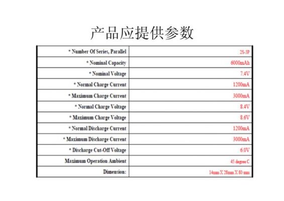 ul2054标准解析的简单介绍-图3