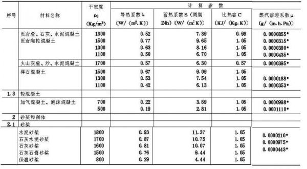 h.324标准支撑环境是（支撑标准制定工作的基础性国家标准体系包含哪些标准）-图3