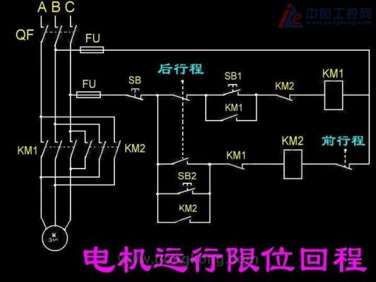 限位怎么控制电机停止（电机控制怎么学）