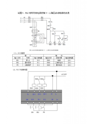 plc的io表怎么画（plc编程io表）-图2