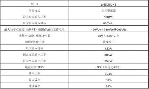 组串式逆变器国家标准（组串式逆变器规格）