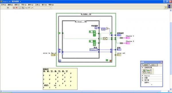 labview的族怎么用（labview中文怎么读）