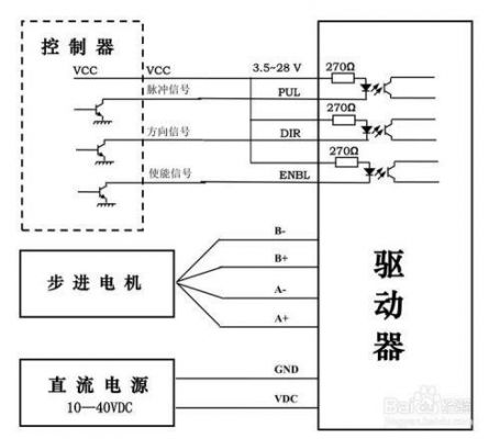 电机驱动怎么隔离（电机如何驱动）-图2