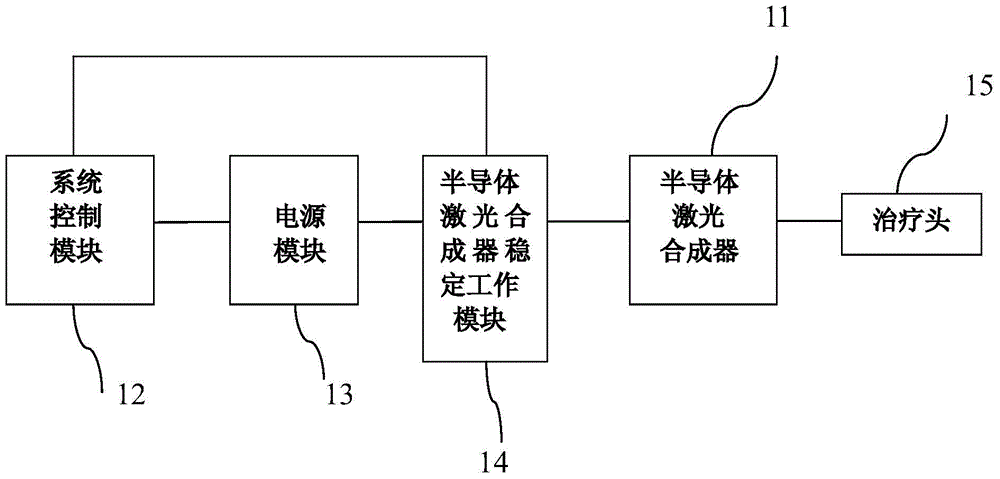 半导体设备专利（半导体设备专利思路）-图2