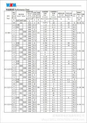 电机直流耐压泄漏电流标准（直流耐压及泄漏电流）-图2