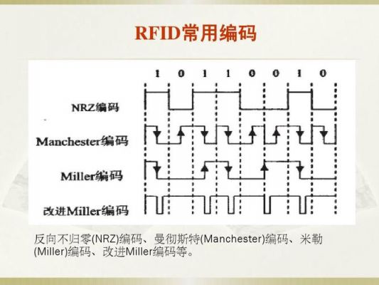 7816协议参考标准（j1772协议）