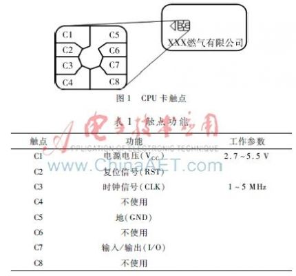 7816协议参考标准（j1772协议）-图2