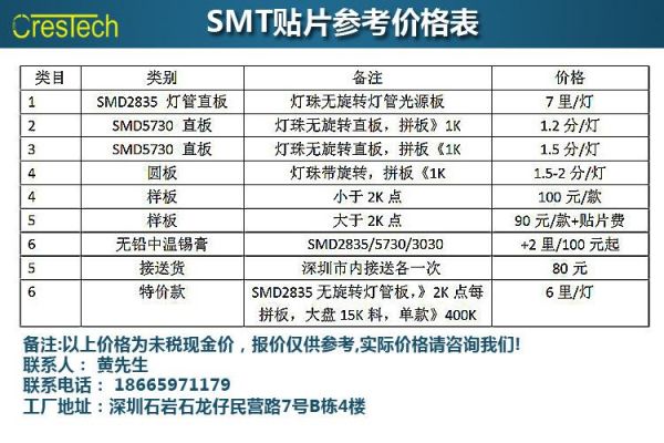 贴片怎么收费（贴片工程费怎么算）-图1