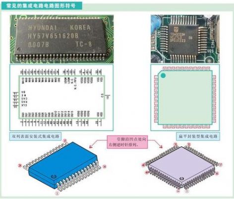 ic怎么接入电路中（ic的电路符号是什么）