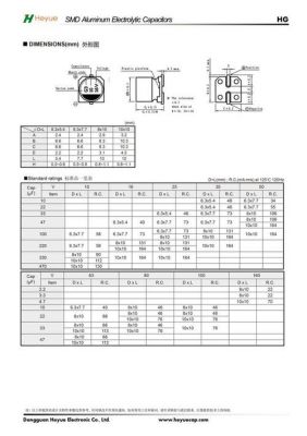 铝电解电容出货标准（铝电解电容出货标准规范）