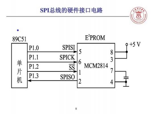 spi哪个管脚不用接（spi接口电路设计）-图2
