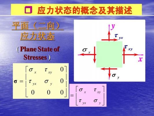 应力节点与应力单元取哪个（单元应力与节点应力读哪个）-图1