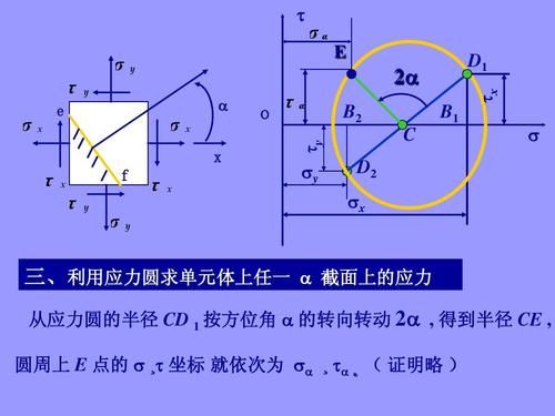 应力节点与应力单元取哪个（单元应力与节点应力读哪个）-图2