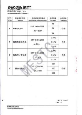 防静电测试标准（防静电测试标准报告）