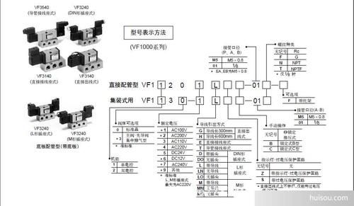 电磁阀接线图标准画法（电磁阀接线图 实物）-图2