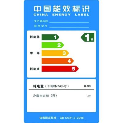 能效标识标准1194（能效标识最新执行标准）-图1