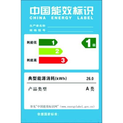 能效标识标准1194（能效标识最新执行标准）-图3