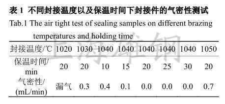 焊后温度标准（暖气温度标准）-图2