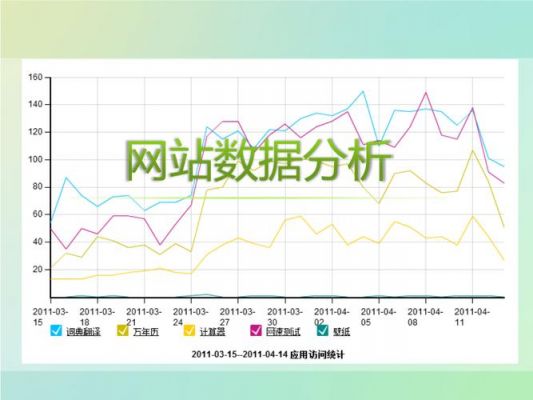 数据网设备赚钱（做数据网站）