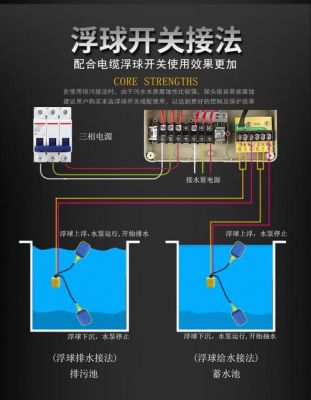 水位仪怎么控制水泵（水位仪设置）-图2