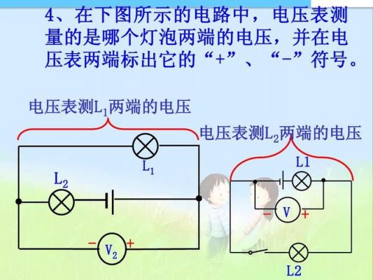 电路是怎么通电的（电路是怎么产生的）-图2