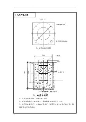 路灯基础标准图集（路灯基础标准图集图片）