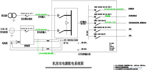 风机房电源怎么接线（风机房电源怎么接线图解）-图2