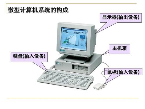 计算机设备分类（计算机设备包括）