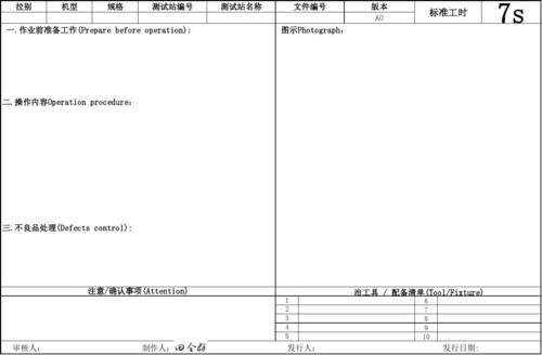 sopsip标准（标准sop范本word版本）-图2