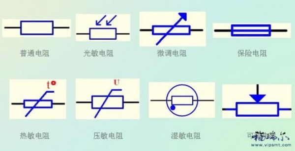 欧姆电阻符号怎么读（电阻欧姆符号在手机怎么打出来）-图1