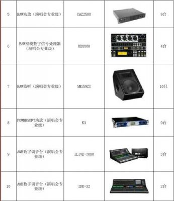 ktv设备的（ktv所有设备清单）-图1