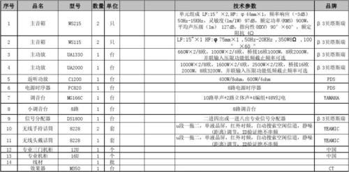 ktv设备的（ktv所有设备清单）-图2