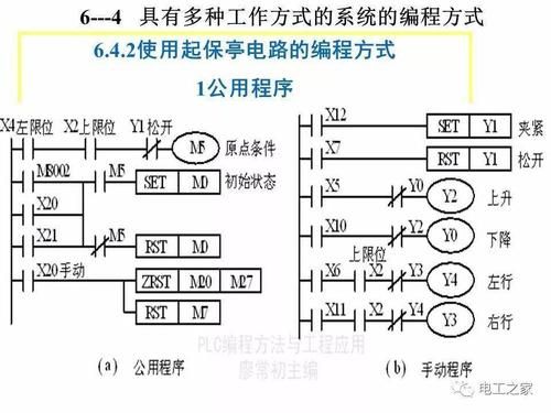 手动复位按键怎么仿真（手动复位程序）-图2