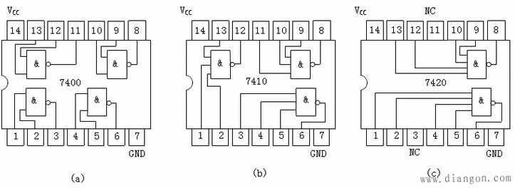 7400芯片怎么接（7400芯片引脚图）-图3