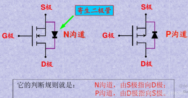 mos管怎么焊（mos管制作点焊）