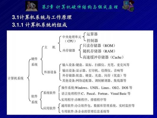 硬件设备一般包括哪些（硬件设备包括哪些内容）-图3